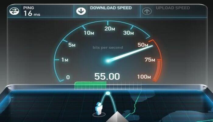 best speed test for internet