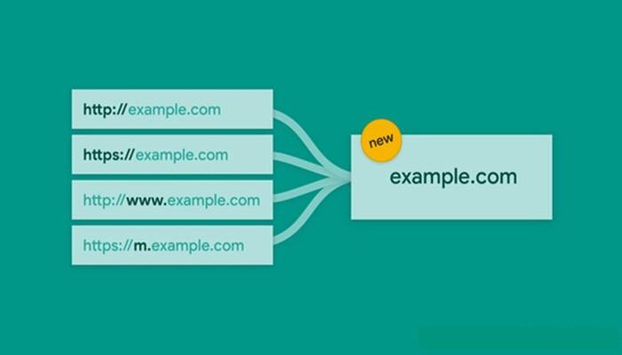 How to Verify Domain on New Search Console [2021]